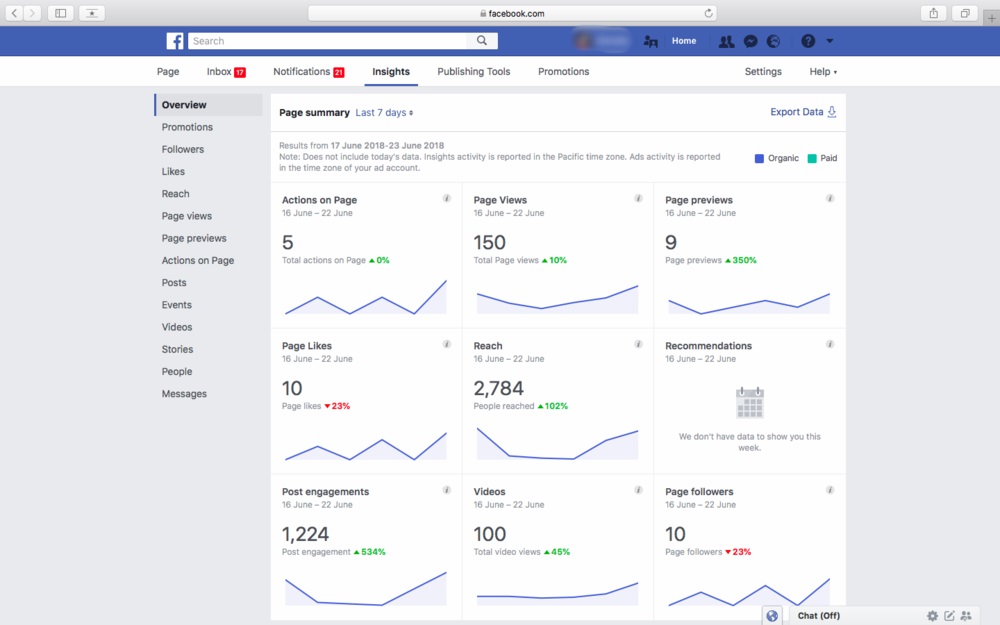 fb page insights 2